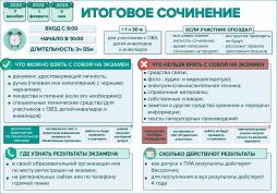 Итоговое сочинение